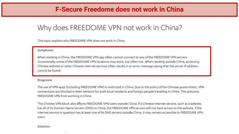 Does F-Secure Freedome VPN Work In China? No