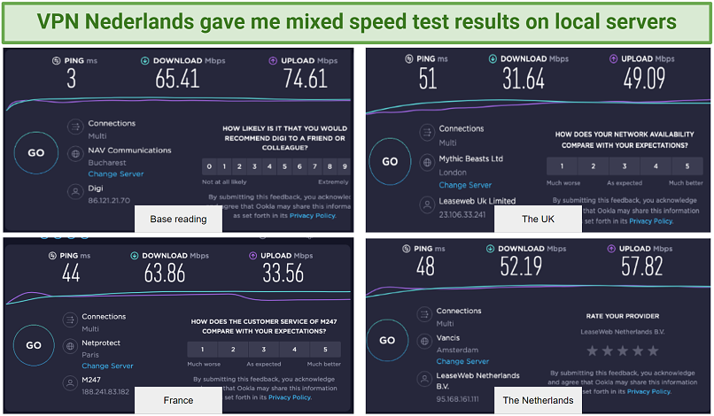 Local Speeds